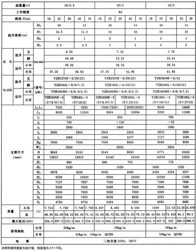 MDG型單主梁通用門式起重機(jī)